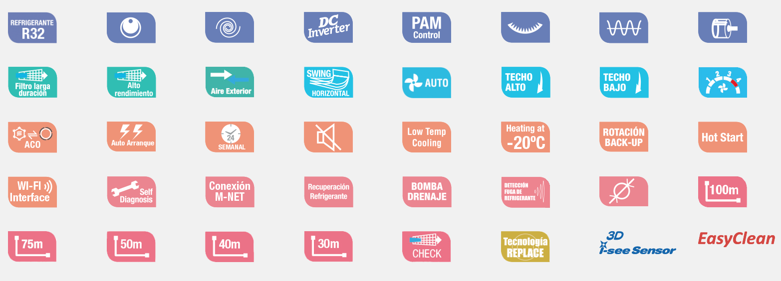 Compra Aire Acondicionado Cassette MITSUBISHI MSPLZ Climatización